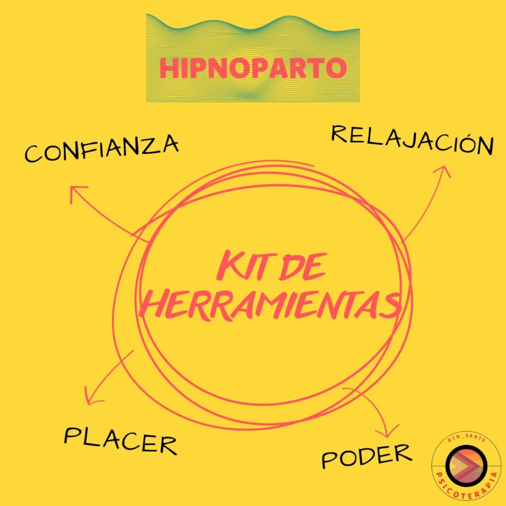 KIT DE HERRAMIENTAS EN HIPNOPARTO